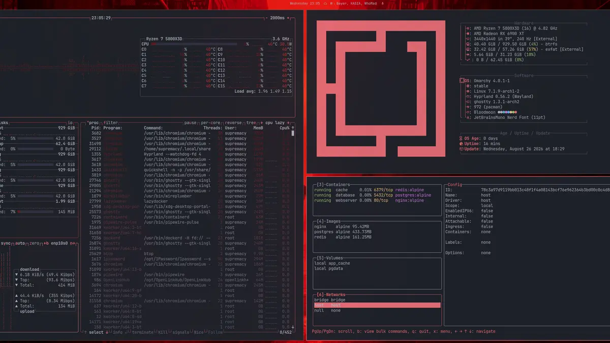 Bloodmoon theme screenshot