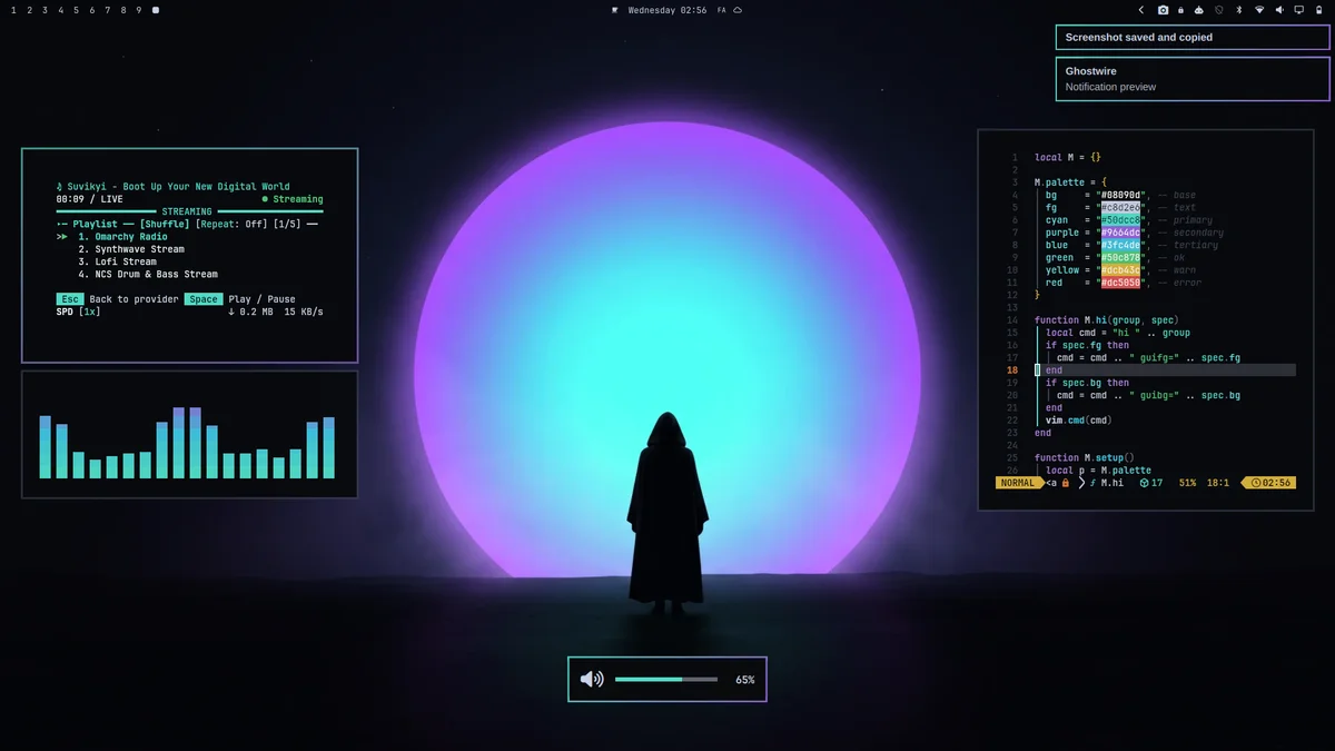 Ghostwire theme screenshot