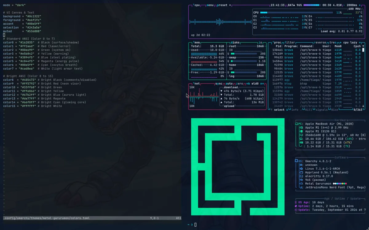 Metal Garurumon theme screenshot