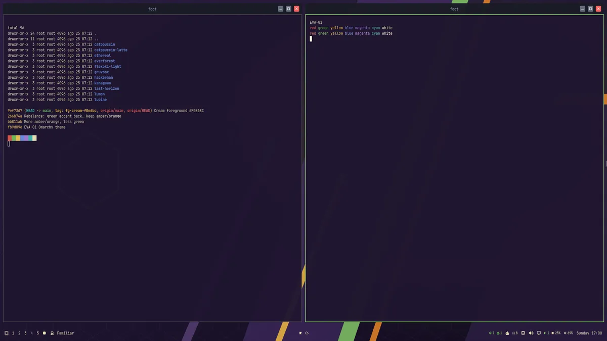 Unit-EVA-001 theme screenshot